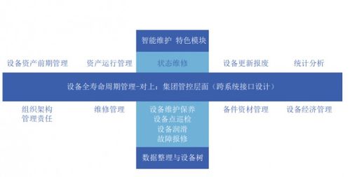 華謀咨詢(xún)股份與學(xué)府咨詢(xún)集團(tuán)攜手 共筑咨詢(xún)、信息化、一體化服務(wù)新篇章
