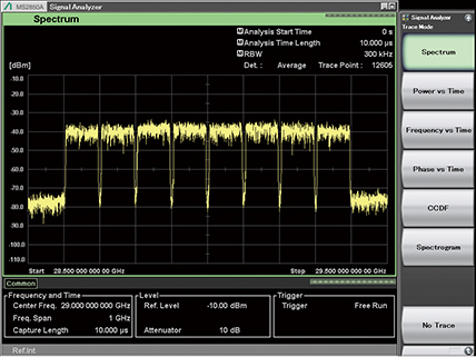 Anritsu MS2850A 無(wú)線通信頻譜分析儀 專(zhuān)業(yè)測(cè)試解決方案與四川綜測(cè)的卓越實(shí)踐